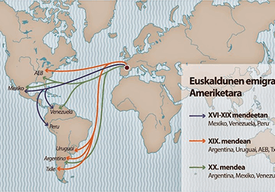<i class="fa fa-comments" aria-hidden="true"></I>B1 – Euskaldunen emigrazioa Ameriketara